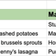 Illustration for article titled iThe Takeout/i’s fantasy food draft: Best Thanksgiving food